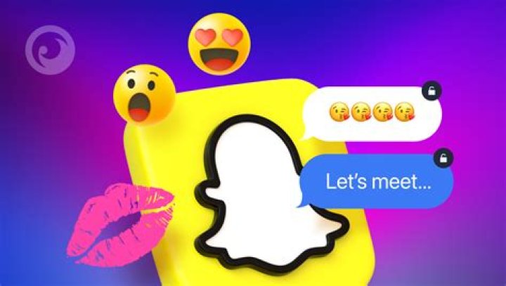 Captivating Insights Into Aubaleigh Wyatt's Snapchat Journey