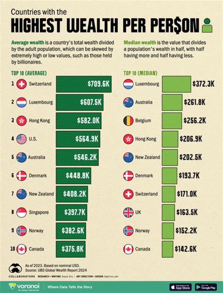 Unveiling The Wealth: Jacky Oh Net Worth